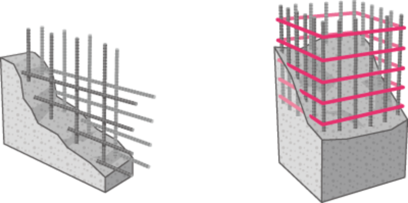 コンクリート中に使用される鋼材の図