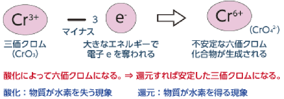 説明イラスト
