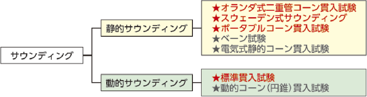 説明イラスト