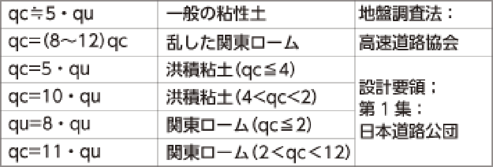 説明イラスト