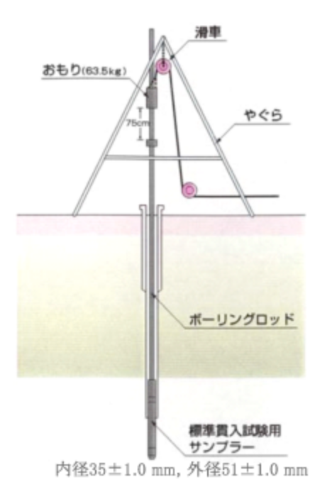 説明イラスト