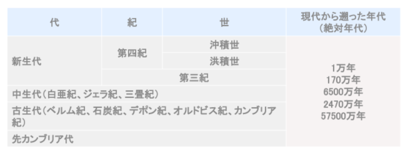 説明イラスト