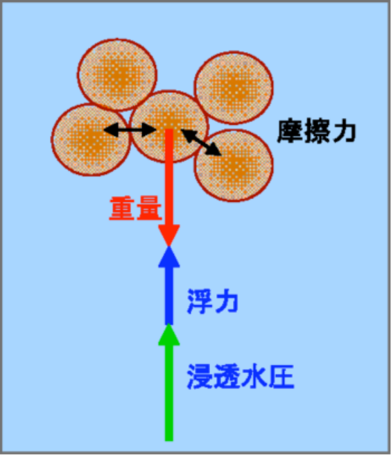 説明イラスト